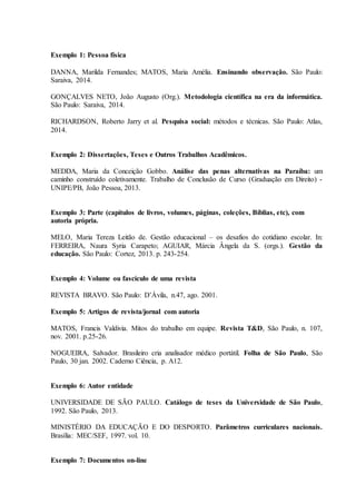 Exemplo 1: Pessoa física
DANNA, Marilda Fernandes; MATOS, Maria Amélia. Ensinando observação. São Paulo:
Saraiva, 2014.
GONÇALVES NETO, João Augusto (Org.). Metodologia científica na era da informática.
São Paulo: Saraiva, 2014.
RICHARDSON, Roberto Jarry et al. Pesquisa social: métodos e técnicas. São Paulo: Atlas,
2014.
Exemplo 2: Dissertações, Teses e Outros Trabalhos Acadêmicos.
MEDDA, Maria da Conceição Gobbo. Análise das penas alternativas na Paraíba: um
caminho construído coletivamente. Trabalho de Conclusão de Curso (Graduação em Direito) -
UNIPE/PB, João Pessoa, 2013.
Exemplo 3: Parte (capítulos de livros, volumes, páginas, coleções, Bíblias, etc), com
autoria própria.
MELO, Maria Tereza Leitão de. Gestão educacional – os desafios do cotidiano escolar. In:
FERREIRA, Naura Syria Carapeto; AGUIAR, Márcia Ângela da S. (orgs.). Gestão da
educação. São Paulo: Cortez, 2013. p. 243-254.
Exemplo 4: Volume ou fascículo de uma revista
REVISTA BRAVO. São Paulo: D’Ávila, n.47, ago. 2001.
Exemplo 5: Artigos de revista/jornal com autoria
MATOS, Francis Valdivia. Mitos do trabalho em equipe. Revista T&D, São Paulo, n. 107,
nov. 2001. p.25-26.
NOGUEIRA, Salvador. Brasileiro cria analisador médico portátil. Folha de São Paulo, São
Paulo, 30 jan. 2002. Caderno Ciência, p. A12.
Exemplo 6: Autor entidade
UNIVERSIDADE DE SÃO PAULO. Catálogo de teses da Universidade de São Paulo,
1992. São Paulo, 2013.
MINISTÉRIO DA EDUCAÇÃO E DO DESPORTO. Parâmetros curriculares nacionais.
Brasília: MEC/SEF, 1997. vol. 10.
Exemplo 7: Documentos on-line
 
