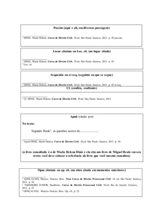 Passim (aqui e ali, em diversas passagens)
__________________
1 DINIZ, Maria Helena. Curso de Direito Civil. 29.ed. São Paulo: Saraiva, 2013. p. 45 passim.
Locus citatum ou Loc. cit. (no lugar citado)
__________________
1 DINIZ, Maria Helena. Curso de Direito Civil. 29.ed. São Paulo: Saraiva, 2013. p. 45.
2 Loc. cit.
Sequentia ou et seq. (seguinte ou que se segue)
__________________
1 DINIZ, Maria Helena. Curso de Direito Civil. 29.ed. São Paulo: Saraiva, 2013. p. 45 et seq.
Cf. (confira, confronte)
________________
1 Cf. DINIZ, Maria Helena. Curso de Direito Civil. 29.ed. São Paulo: Saraiva, 2013.
Apud (citado por)
No texto:
Segundo Reale1, as questões acerca de........................
________________
1 Apud DINIZ, Maria Helena. Curso de Direito Civil. 29.ed. São Paulo: Saraiva, 2013. p. 34.
(o livro consultado é o de Maria Helena Diniz e ela cita um livro de Miguel Reale em seu
texto; você deve colocar a referência do livro que você mesmo consultou)
Opus citatum ou op. cit. (na obra citada em momentos anteriores)
_______________
1 GONÇALVES, Marcus Vinicius Rios. Novo Curso de Direito Processual Civil. 10. ed. São Paulo: Saraiva,
2013. p. 54.
2 THEODORO JUNIOR, Humberto. Curso de Direito Processual Civil. 54.ed. Rio de Janeiro: Forense,
2013. p. 47.
3 GONÇALVES, Marcus Vinicius Rios. Op. cit., p. 23.
 