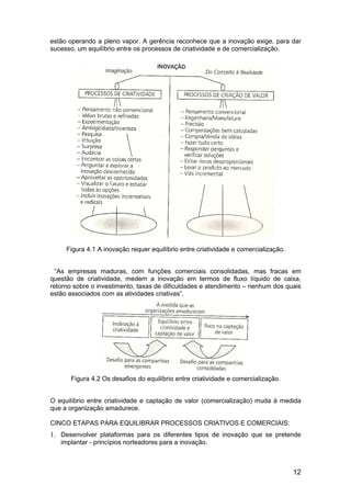 Resumo do Livro: As Regras da Inovação