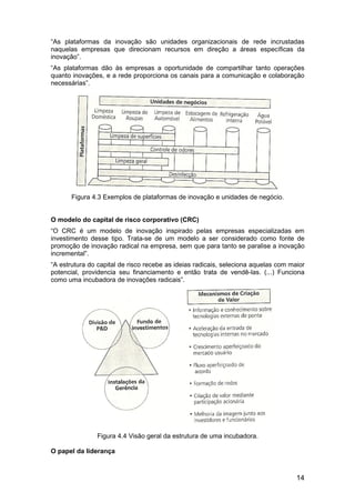 Resumo do Livro: As Regras da Inovação