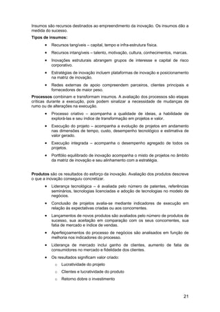 Resumo do Livro: As Regras da Inovação