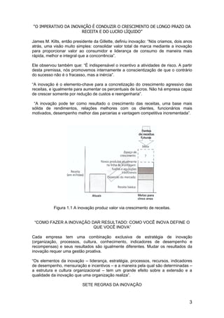Resumo do Livro: As Regras da Inovação