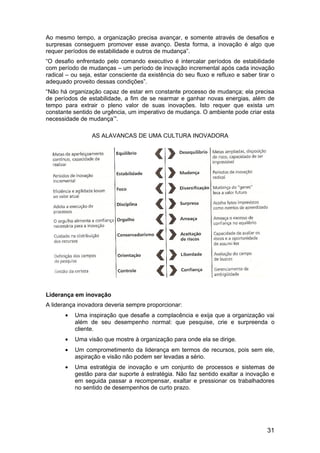 Resumo do Livro: As Regras da Inovação