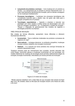 Resumo do Livro: As Regras da Inovação