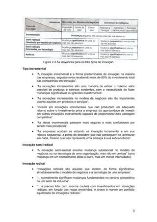 Resumo do Livro: As Regras da Inovação