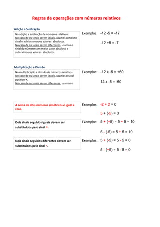 Adição e Subtração
Exemplos: -12 -5 = -17
-12 +5 = -7
Multiplicação e Divisão
Exemplos: -12 x -5 = +60
12 x -5 = -60
Exemplos: -2 + 2 = 0
5 + (-5) = 0
Exemplos: 5 + (+5) = 5 + 5 = 10
5 - (-5) = 5 + 5 = 10
Exemplos: 5 + (-5) = 5 - 5 = 0
5 - (+5) = 5 - 5 = 0
Regras de operações com números relativos
Na adição e subtração de números relativos:
No caso de os sinais serem iguais, usamos o mesmo
sinal e adicionamos os valores absolutos.
No caso de os sinais serem diferentes, usamos o
sinal do número com maior valor absoluto e
subtraimos os valores absolutos.
Na multiplicação e divisão de números relativos:
No caso de os sinais serem iguais, usamos o sinal
positivo +.
No caso de os sinais serem diferentes, usamos o
A soma de dois números simétricos é igual a
zero.
Dois sinais seguidos iguais devem ser
substituídos pelo sinal +.
Dois sinais seguidos diferentes devem ser
substituídos pelo sinal -.
 