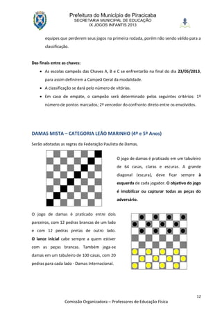Prefeitura do Município de Piracicaba
                          SECRETARIA MUNICIPAL DE EDUCAÇÃO
                                IX JOGOS INFANTIS 2013


       equipes que perderem seus jogos na primeira rodada, porém não sendo válido para a
       classificação.


Das finais entre as chaves:
     As escolas campeãs das Chaves A, B e C se enfrentarão na final do dia 23/05/2013,
       para assim definirem a Campeã Geral da modalidade.
     A classificação se dará pelo número de vitórias.
     Em caso de empate, o campeão será determinado pelos seguintes critérios: 1º
       número de pontos marcados; 2º vencedor do confronto direto entre os envolvidos.




DAMAS MISTA – CATEGORIA LEÃO MARINHO (4º e 5º Anos)
Serão adotadas as regras da Federação Paulista de Damas.


                                               O jogo de damas é praticado em um tabuleiro
                                               de 64 casas, claras e escuras. A grande
                                               diagonal (escura), deve ficar sempre à
                                               esquerda de cada jogador. O objetivo do jogo
                                               é imobilizar ou capturar todas as peças do
                                               adversário.


O jogo de damas é praticado entre dois
parceiros, com 12 pedras brancas de um lado
e com 12 pedras pretas de outro lado.
O lance inicial cabe sempre a quem estiver
com as peças brancas. Também joga-se
damas em um tabuleiro de 100 casas, com 20
pedras para cada lado - Damas Internacional.




                                                                                         12
                  Comissão Organizadora – Professores de Educação Física
 