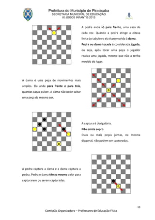 Prefeitura do Município de Piracicaba
                      SECRETARIA MUNICIPAL DE EDUCAÇÃO
                            IX JOGOS INFANTIS 2013


                                               A pedra anda só para frente, uma casa de
                                               cada vez. Quando a pedra atinge a oitava
                                               linha do tabuleiro ela é promovida à dama.
                                               Pedra ou dama tocada é considerada jogada,
                                               ou seja, após tocar uma peça o jogador
                                               realiza uma jogada, mesmo que não a tenha
                                               movido do lugar.




A dama é uma peça de movimentos mais
amplos. Ela anda para frente e para trás,
quantas casas quiser. A dama não pode saltar
uma peça da mesma cor.




                                               A captura é obrigatória.
                                               Não existe sopro.
                                               Duas ou mais peças juntas, na mesma
                                               diagonal, não podem ser capturadas.




A pedra captura a dama e a dama captura a
pedra. Pedra e dama têm o mesmo valor para
capturarem ou serem capturadas.




                                                                                            13
                 Comissão Organizadora – Professores de Educação Física
 