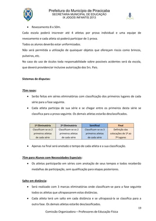 Prefeitura do Município de Piracicaba
                             SECRETARIA MUNICIPAL DE EDUCAÇÃO
                                   IX JOGOS INFANTIS 2013


       Revezamento 8 x 50m.
Cada escola poderá inscrever até 4 atletas por prova individual e uma equipe de
revezamento e cada atleta só poderá participar de 1 prova.
Todos os alunos deverão estar uniformizados.
Não será permitida a utilização de quaisquer objetos que ofereçam riscos como brincos,
pulseiras, etc.
No caso do uso de óculos toda responsabilidade sobre possíveis acidentes será da escola,
que deverá providenciar inclusive autorização dos Srs. Pais.


Sistemas de disputas:


75m rasos:
       Serão feitas em séries eliminatórias com classificação dos primeiros lugares de cada
        série para a fase seguinte.
       Cada atleta participa de sua série e se chegar entre os primeiros desta série se
        classifica para a prova seguinte. Os demais atletas estarão desclassificados.


          1ª Eliminatória        2ª Eliminatória          Semifinal                Final
        Classificam-se os 2     Classificam-se os 2   Classificam-se os 3      Definição das
         primeiros atletas       primeiros atletas    primeiros atletas     colocações de 1º ao
           de cada série          de cada série         de cada série           7º lugares


       Apenas na final será anotado o tempo de cada atleta e a sua classificação.


75m para Alunos com Necessidades Especiais:
       Os atletas participarão em séries com anotação de seus tempos e todos receberão
        medalhas de participação, sem qualificação para etapas posteriores.


Salto em distância:
       Será realizado com 3 marcas eliminatórias onde classificam-se para a fase seguinte
        todos os atletas que ultrapassarem estas distâncias.
       Cada atleta terá um salto em cada distância e se ultrapassá-la se classifica para a
        outra fase. Os demais atletas estarão desclassificados.
                                                                                                  19
                    Comissão Organizadora – Professores de Educação Física
 