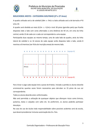 Prefeitura do Município de Piracicaba
                          SECRETARIA MUNICIPAL DE EDUCAÇÃO
                                IX JOGOS INFANTIS 2013


BOLICHEBOL MISTO – CATEGORIA GOLFINHO (2º e 3º Anos)
A quadra utilizada será a de voleibol (18m x 9m) e a bola utilizada será a de borracha nº 8
e/ou 10.
A quadra será dividida ao meio (4,5m x 4,5m) e terá 30 pinos (garrafas pets) que ficarão
dispostos lado a lado com cores alternadas a uma distância de 50 cm, em cima da linha
central, sendo 15 de cada cor e cada cor corresponderá a uma equipe.
Participarão duas equipes ao mesmo tempo, uma de cada lado da quadra, atrás da linha
lateral de voleibol e os 16 alunos de cada equipe serão dispostos lado a lado, sendo 8
meninos e 8 meninas (ver ficha de inscrição anexa) do mesmo lado.


              x x x x            x       x    x x x     x x    x x    x x x       (equipe A)




              ®®®®®®®®®®                     ® ® ®®® ®®® ®® ® ® ® ® ® ® ® ® ® ®
              (Pinos)




              x    x     x   x       x       x x x x     x x    x x    x x x (equipe B)



Para iniciar o jogo cada equipe terá a posse de 8 bolas. Iniciada a partida os alunos deverão
arremessá-las quantas vezes forem necessárias para derrubar os 15 pinos da sua cor
correspondente.
Todos os alunos deverão estar uniformizados.
Não será permitida a utilização de quaisquer objetos que ofereçam riscos como brincos,
pulseiras, botas e calçados com salto etc. Se preferirem, os alunos poderão participar
descalços.
No caso do uso de óculos toda responsabilidade sobre possíveis acidentes será da escola,
que deverá providenciar inclusive autorização dos Srs. Pais.




                                                                                               3
                  Comissão Organizadora – Professores de Educação Física
 