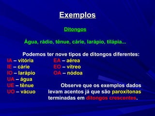 ExemplosExemplos
DitongosDitongos
Água, rádio, tênue, cárie, larápio, tilápia...
Podemos ter nove tipos de ditongos diferentes:
IA – vitória EA – aérea
IE – cárie EO – vítreo
IO – larápio OA – nódoa
UA – água
UE – tênue Observe que os exemplos dados
UO – vácuo levam acentos já que são paroxítonas
terminadas em ditongos crescentes.
 