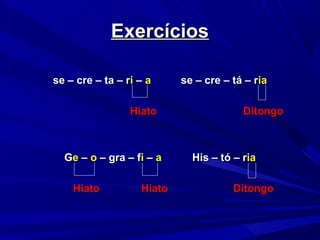ExercíciosExercícios
se – cre – ta – rse – cre – ta – rii –– aa se – cre – tá – rse – cre – tá – riaia
HiatoHiato DitongoDitongo
GGee –– oo – gra – f– gra – fii –– aa His – tó – rHis – tó – riaia
Hiato Hiato DitongoHiato Hiato Ditongo
 