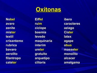NoNobelbel EifEiffelfel iberoibero
avaroavaro ruruimim caracterescaracteres
zenitezenite ciclopeciclope aziagoaziago
mismisterter boemiaboemia CisCisterter
textiltextil levedolevedo latexlatex
crisantemocrisantemo maquinariamaquinaria agapeagape
rubricarubrica interiminterim oobusbus
bavarobavaro ureureterter massemasseterter
aerolitoaerolito gratuitogratuito monolitomonolito
filantropofilantropo arquetipoarquetipo alcaceralcacer
catecateterter clitorisclitoris amalgamaamalgama
OxítonasOxítonas
 