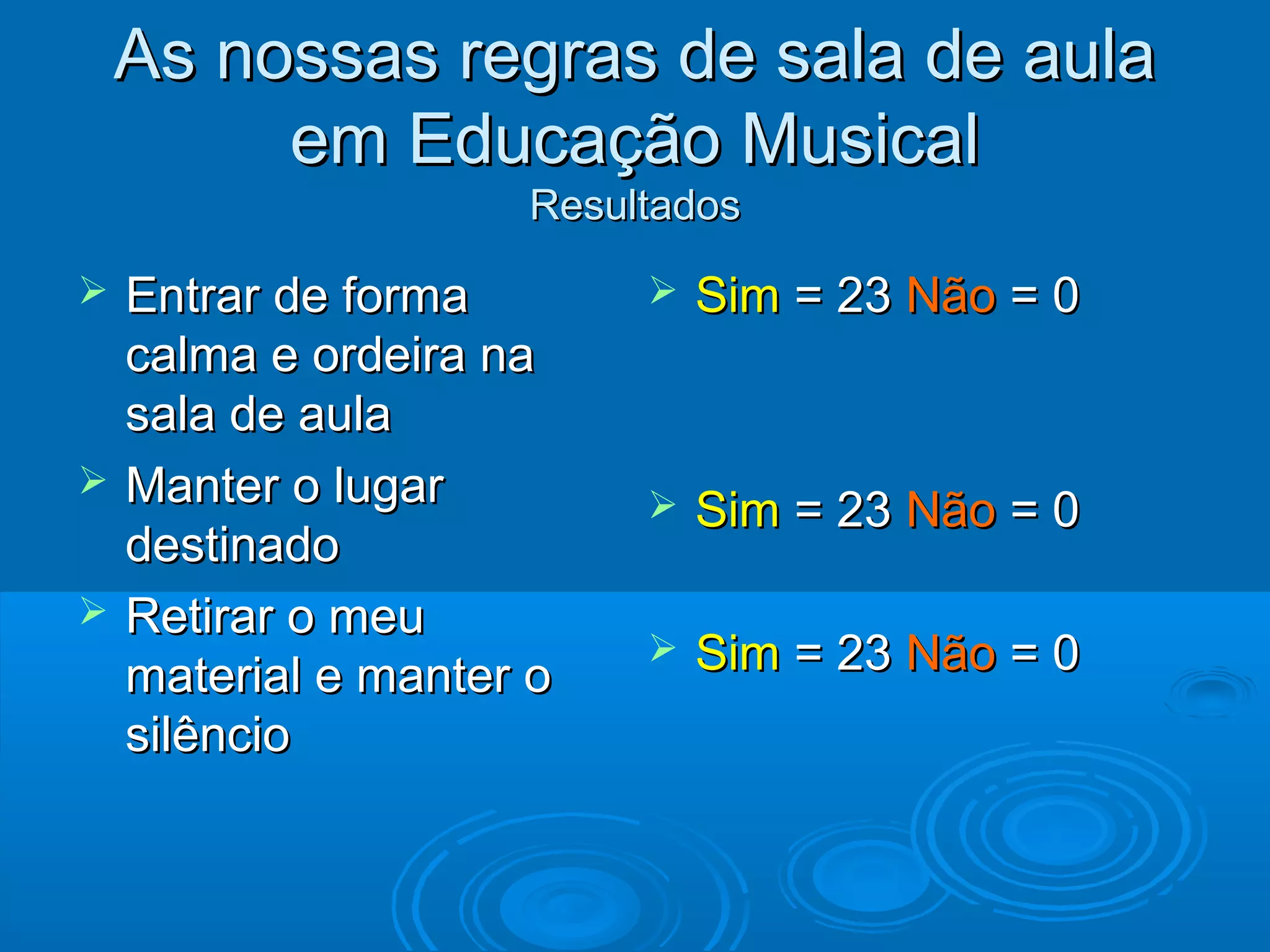 Regras De Aula | PPT