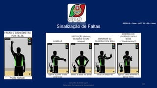 Sinalização de Faltas
Conselho de Arbitragem
Federação Portuguesa de Basquetebol
100
REGRA 6 – Faltas - (ARTº 34 a 39 – Faltas)
 
