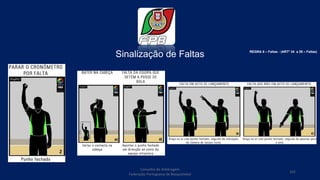 Sinalização de Faltas
Conselho de Arbitragem
Federação Portuguesa de Basquetebol
102
REGRA 6 – Faltas - (ARTº 34 a 39 – Faltas)
 
