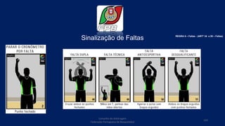 Sinalização de Faltas
Conselho de Arbitragem
Federação Portuguesa de Basquetebol
103
REGRA 6 – Faltas - (ARTº 34 a 39 – Faltas)
 