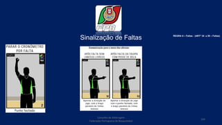 Sinalização de Faltas
Conselho de Arbitragem
Federação Portuguesa de Basquetebol
104
REGRA 6 – Faltas - (ARTº 34 a 39 – Faltas)
 