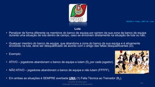 Luta
• Penalizar de forma diferente os membros do banco de equipa por saírem da sua zona de banco de equipa
durante uma situação de luta dentro de campo, caso se envolvam diretamente na situação de luta ou não.
• Qualquer membro do banco de equipa, que abandona a zona do banco da sua equipa e é ativamente
envolvido na luta, deve ser desqualificado de acordo com o artigo das faltas desqualificantes (D).
• Exemplo:
• ATIVO – jogadores abandonam o banco de equipa e lutam (D2 por cada jogador).
• NÃO ATIVO – jogadores abandonam o banco de equipa e não lutam (FFFFF).
• Em ambas as situações é SEMPRE averbada UMA (1) Falta Técnica ao Treinador (B2).
Conselho de Arbitragem
Federação Portuguesa de Basquetebol
115
REGRA 6 – Faltas - (ARTº 39 – Luta)
 