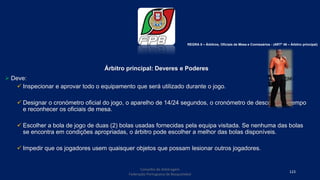Árbitro principal: Deveres e Poderes
 Deve:
 Inspecionar e aprovar todo o equipamento que será utilizado durante o jogo.
 Designar o cronómetro oficial do jogo, o aparelho de 14/24 segundos, o cronómetro de desconto de tempo
e reconhecer os oficiais de mesa.
 Escolher a bola de jogo de duas (2) bolas usadas fornecidas pela equipa visitada. Se nenhuma das bolas
se encontra em condições apropriadas, o árbitro pode escolher a melhor das bolas disponíveis.
 Impedir que os jogadores usem quaisquer objetos que possam lesionar outros jogadores.
Conselho de Arbitragem
Federação Portuguesa de Basquetebol
123
REGRA 8 – Árbitros, Oficiais de Mesa e Comissários - (ARTº 46 – Árbitro principal)
 