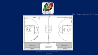 REGRA 2 – Campo e Equipamento (ARTº 2 – O Campo)
Conselho de Arbitragem Federação Portuguesa de
Basquetebol
5
 