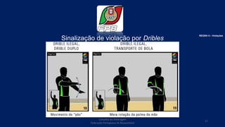 Sinalização de violação por Dribles
Conselho de Arbitragem
Federação Portuguesa de Basquetebol
57
REGRA 5 – Violações
 