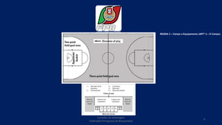 REGRA 2 – Campo e Equipamento (ARTº 2 – O Campo)
Conselho de Arbitragem
Federação Portuguesa de Basquetebol
6
 