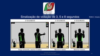 Sinalização de violação de 3, 5 e 8 segundos
Conselho de Arbitragem
Federação Portuguesa de Basquetebol
68
REGRA 5 – Violações
 