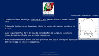REGRA 2 – Campo e Equipamento (ARTº 2 – O Campo)
 Um semicírculo de não carga ( “Zona de NO CALL”) estará marcado debaixo de cada
cesto.
 A distância, desde o centro do cesto ao interior do semicírculo (pintado no solo), é de
1,25 m.
 Duas pequenas linhas de 15 cm estarão marcadas fora do campo, na linha lateral
oposta à mesa dos oficiais, uma em cada meio-campo.
 A distância destas linhas à linha final mais próxima é de 8,325 m. Serve para reposições
de bola em jogo em situações especificas.
Conselho de Arbitragem
Federação Portuguesa de Basquetebol
7
 