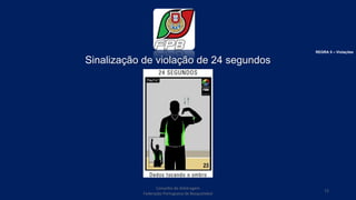 Sinalização de violação de 24 segundos
Conselho de Arbitragem
Federação Portuguesa de Basquetebol
72
REGRA 5 – Violações
 