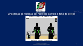 Sinalização de violação por regresso da bola à zona de defesa
Conselho de Arbitragem
Federação Portuguesa de Basquetebol
74
REGRA 5 – Violações
 