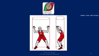 Conselho de Arbitragem
Federação Portuguesa de Basquetebol
84
REGRA 6 – Faltas - (ARTº 33–Faltas)
 