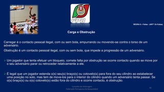 Carga e Obstrução
Carregar é o contacto pessoal ilegal, com ou sem bola, empurrando ou movendo-se contra o torso de um
adversário.
Obstrução é um contacto pessoal ilegal, com ou sem bola, que impede a progressão de um adversário.
 Um jogador que tenta efetuar um bloqueio, comete falta por obstrução se ocorre contacto quando se move por
o seu adversário parar ou retroceder relativamente a ele.
 É legal que um jogador estenda o(s) seu(s) braço(s) ou cotovelo(s) para fora do seu cilindro ao estabelecer
uma posição no solo, mas tem de move-los para o interior do cilindro quando um adversário tenta passar. Se
o(s) braço(s) ou o(s) cotovelo(s) estão fora do cilindro e ocorre contacto, é obstrução.
Conselho de Arbitragem
Federação Portuguesa de Basquetebol
92
REGRA 6 – Faltas - (ARTº 33–Faltas)
 