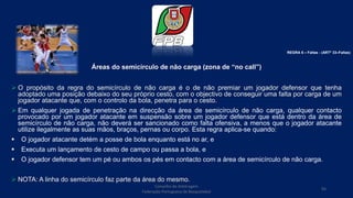 Áreas do semicírculo de não carga (zona de “no call”)
 O propósito da regra do semicírculo de não carga é o de não premiar um jogador defensor que tenha
adoptado uma posição debaixo do seu próprio cesto, com o objectivo de conseguir uma falta por carga de um
jogador atacante que, com o controlo da bola, penetra para o cesto.
 Em qualquer jogada de penetração na direcção da área de semicírculo de não carga, qualquer contacto
provocado por um jogador atacante em suspensão sobre um jogador defensor que está dentro da área de
semicírculo de não carga, não deverá ser sancionado como falta ofensiva, a menos que o jogador atacante
utilize ilegalmente as suas mãos, braços, pernas ou corpo. Esta regra aplica-se quando:
 O jogador atacante detém a posse de bola enquanto está no ar, e
 Executa um lançamento de cesto de campo ou passa a bola, e
 O jogador defensor tem um pé ou ambos os pés em contacto com a área de semicírculo de não carga.
 NOTA: A linha do semicírculo faz parte da área do mesmo.
Conselho de Arbitragem
Federação Portuguesa de Basquetebol
93
REGRA 6 – Faltas - (ARTº 33–Faltas)
 