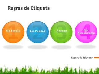 Regras de Etiqueta
Regras de Etiquetas
Na Escola Em Público À Mesa Boa
Apresentação
 