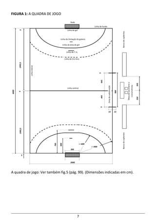 7
FIGURA 1: A QUADRA DE JOGO
A quadra de jogo: Ver também fig.5 (pág. 99). (Dimensões indicadas em cm).
Linha de gol
Rede
Linha de fundo
Linha de limitação do goleiro
Linha de 7 m.
Linha de tiro livre
Linha da área de gol
Linha central
Linhalateral
700
400
300
2000
5
445445
5
5
1515
4000
1992,51992,55
r =900
r =600
Mesadosecretárioe
cronometrista
BancodesuplentesBancodesuplentes
5
Zonadesubstituição
900
350350
 