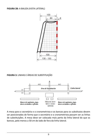 9
FIGURA 2B: A BALIZA (VISTA LATERAL)
FIGURA 3: LINHAS E ÁREAS DE SUBSTITUIÇÃO
A mesa para o secretário e o cronometrista e os bancos para os substitutos devem
ser posicionados de forma que o secretário e o cronometrista possam ver as linhas
de substituições. A mesa deve ser colocada mais perto da linha lateral do que os
bancos, pelo menos a 50 cm do lado de fora da linha lateral.
 