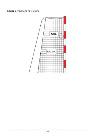 36
FIGURA 4: VALIDADE DE UM GOL.
 