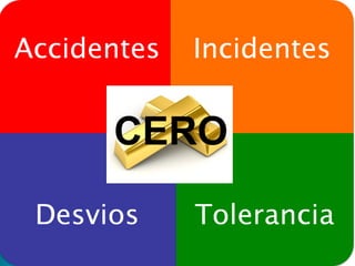 CERO
 