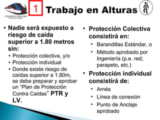 1
• Nadie será expuesto a        • Protección Colectiva
 riesgo de caída                 consistirá en:
 superior a 1.80 metros          • Barandillas Estándar, o
 sin:                            • Método aprobado por
 • Protección colectiva, y/o       Ingeniería (p.e. red,
 • Protección individual           parapeto, etc.)
 • Donde existe riesgo de
  caídas superior a 1.80m,     • Protección individual
  se debe preparar y aprobar     consistirá de:
  un “Plan de Protección         • Arnés
  Contra Caídas” PTR y
                                 • Línea de conexión
  LV.
                                 • Punto de Anclaje
                                   aprobado
 