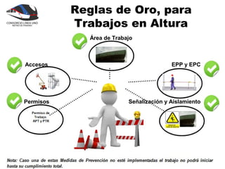 Reglas de Oro, para
           Trabajos en Altura
              Área de Trabajo



Accesos                                   EPP y EPC




Permisos                   Señalización y Aislamiento
 