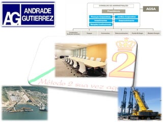 Regras de ouro para o sucesso