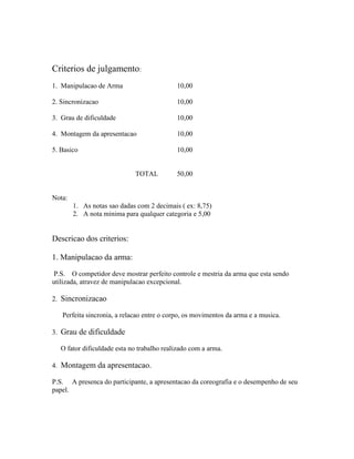 Criterios de julgamento:
1. Manipulacao de Arma                      10,00

2. Sincronizacao                            10,00

3. Grau de dificuldade                      10,00

4. Montagem da apresentacao                 10,00

5. Basico                                   10,00


                             TOTAL          50,00


Nota:
        1. As notas sao dadas com 2 decimais ( ex: 8,75)
        2. A nota minima para qualquer categoria e 5,00


Descricao dos criterios:

1. Manipulacao da arma:
 P.S. O competidor deve mostrar perfeito controle e mestria da arma que esta sendo
utilizada, atravez de manipulacao excepcional.

2. Sincronizacao

   Perfeita sincronia, a relacao entre o corpo, os movimentos da arma e a musica.

3. Grau de dificuldade

   O fator dificuldade esta no trabalho realizado com a arma.

4. Montagem da apresentacao.

P.S. A presenca do participante, a apresentacao da coreografia e o desempenho de seu
papel.
 