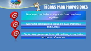 Nenhuma conclusão se segue de duas premissas
negativas.
REGRAS PARA PROPOSIÇÕES
Se as duas premissas forem afirmativas, a conclusão
tem de ser afirmativa..
Nenhuma conclusão se segue de duas premissas
particulares.