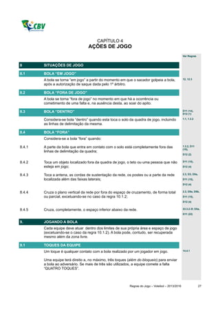 CAPÍTULO 4
                                  AÇÕES DE JOGO
                                                                                                   Ver Regras


8       SITUAÇÕES DE JOGO

8.1     BOLA “EM JOGO”
        A bola se torna “em jogo” a partir do momento em que o sacador golpeia a bola,             12, 12.3

        após a autorização de saque dada pelo 1º árbitro.

8.2     BOLA “FORA DE JOGO”
        A bola se torna “fora de jogo” no momento em que há a ocorrência ou
        cometimento de uma falta e, na ausência desta, ao soar do apito.

8.3     BOLA “DENTRO”                                                                              D11 (14),
                                                                                                   D12 (1)

        Considera-se bola “dentro” quando esta toca o solo da quadra de jogo, incluindo            1.1, 1.3.2

        as linhas de delimitação da mesma.

8.4     BOLA “FORA”
        Considera-se a bola “fora” quando:

8.4.1   A parte da bola que entra em contato com o solo está completamente fora das                1.3.2, D11
                                                                                                   (15),
        linhas de delimitação da quadra;
                                                                                                   D12 (2)


8.4.2   Toca um objeto localizado fora da quadra de jogo, o teto ou uma pessoa que não             D11 (15),

        esteja em jogo;                                                                            D12 (4)


8.4.3   Toca a antena, as cordas de sustentação da rede, os postes ou a parte da rede              2.3, D3, D5a,

        localizada além das faixas laterais;                                                       D11 (15),
                                                                                                   D12 (4)


8.4.4   Cruza o plano vertical da rede por fora do espaço de cruzamento, de forma total            2.3, D5a, D5b,

        ou parcial, excetuando-se no caso da regra 10.1.2;                                         D11 (15),
                                                                                                   D12 (4)


8.4.5   Cruza, completamente, o espaço inferior abaixo da rede.                                    23.3.2.3f, D5a,
                                                                                                   D11 (22)


9.      JOGANDO A BOLA
        Cada equipe deve atuar dentro dos limites de sua própria área e espaço de jogo
        (excetuando-se o caso da regra 10.1.2). A bola pode, contudo, ser recuperada
        mesmo além da zona livre.

9.1     TOQUES DA EQUIPE
        Um toque é qualquer contato com a bola realizado por um jogador em jogo.                   14.4.1


        Uma equipe terá direito a, no máximo, três toques (além do bloqueio) para enviar
        a bola ao adversário. Se mais de três são utilizados, a equipe comete a falta
        “QUATRO TOQUES”.



                                                           Regras do Jogo – Voleibol – 2013/2016                   27
 