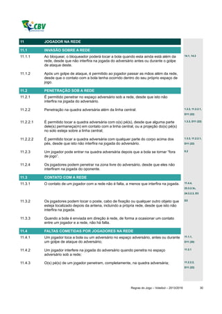 11         JOGADOR NA REDE

11.1       INVASÃO SOBRE A REDE
11.1.1     Ao bloquear, o bloqueador poderá tocar a bola quando esta ainda está além da               14.1, 14.3

           rede, desde que não interfira na jogada do adversário antes ou durante o golpe
           de ataque deste.

11.1.2     Após um golpe de ataque, é permitido ao jogador passar as mãos além da rede,
           desde que o contato com a bola tenha ocorrido dentro do seu próprio espaço de
           jogo.

11.2       PENETRAÇÃO SOB A REDE
11.2.1     É permitido penetrar no espaço adversário sob a rede, desde que isto não
           interfira na jogada do adversário.

11.2.2     Penetração na quadra adversária além da linha central:                                     1.3.3, 11.2.2.1,
                                                                                                      D11 (22)


11.2.2.1   É permitido tocar a quadra adversária com o(s) pé(s), desde que alguma parte               1.3.3, D11 (22)

           dele(s) permaneça(m) em contato com a linha central, ou a projeção do(s) pé(s)
           no solo esteja sobre a linha central;

11.2.2.2   É permitido tocar a quadra adversária com qualquer parte do corpo acima dos                1.3.3, 11.2.2.1,

           pés, desde que isto não interfira na jogada do adversário.                                 D11 (22)


11.2.3     Um jogador pode entrar na quadra adversária depois que a bola se tornar “fora              8.2

           de jogo”.

11.2.4     Os jogadores podem penetrar na zona livre do adversário, desde que eles não
           interfiram na jogada do oponente.

11.3       CONTATO COM A REDE
11.3.1     O contato de um jogador com a rede não é falta, a menos que interfira na jogada.           11.4.4,
                                                                                                      23.3.2.3c,
                                                                                                      24.3.2.3, D3


11.3.2     Os jogadores podem tocar o poste, cabo de fixação ou qualquer outro objeto que             D3

           esteja localizado depois da antena, incluindo a própria rede, desde que isto não
           interfira na jogada.

11.3.3     Quando a bola é enviada em direção à rede, de forma a ocasionar um contato
           entre um jogador e a rede, não há falta.

11.4       FALTAS COMETIDAS POR JOGADORES NA REDE
11.4.1     Um jogador toca a bola ou um adversário no espaço adversário, antes ou durante             11.1.1,

           um golpe de ataque do adversário;                                                          D11 (20)


11.4.2     Um jogador interfere na jogada do adversário quando penetra no espaço                      11.2.1

           adversário sob a rede;

11.4.3     O(s) pé(s) de um jogador penetram, completamente, na quadra adversária;                    11.2.2.2,
                                                                                                      D11 (22)




                                                              Regras do Jogo – Voleibol – 2013/2016                  30
 