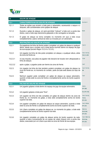 13         GOLPE DE ATAQUE

13.1       CARACTERÍSTICAS DO GOLPE DE ATAQUE                                                         12, 14.1.1

13.1.1     Todas as ações que enviem a bola para o adversário, excetuando o saque e o
           bloqueio, são consideradas como golpes de ataque.

13.1.2     Durante o golpe de ataque, só será permitido "colocar" a bola com a ponta dos              9.2.2

           dedos, caso a bola seja claramente golpeada e não carregada ou lançada.

13.1.3     O golpe de ataque se torna completo no momento em que a bola cruza
           completamente o plano vertical da rede ou é tocada por um adversário.

13.2       RESTRIÇÕES AO GOLPE DE ATAQUE
13.2.1     Os jogadores da linha de frente podem completar um golpe de ataque a qualquer              7.4.1.1

           altura, desde que o contato com a bola tenha ocorrido dentro do espaço de jogo
           da sua equipe (exceto Regra 13.2.4 e 13.3.6 ).

13.2.2     Um jogador da linha de trás pode completar um ataque, a qualquer altura, atrás             1.4.1, 7.4.1.2,

           da zona de frente se:                                                                      19.3.1.2, D8


13.2.2.1   no seu impulso, o(s) pé(s) do jogador não deve(m) ter tocado nem ultrapassado a            1.3.4

           linha de ataque;

13.2.2.2   após o golpe, o jogador pode cair dentro da zona de frente.                                1.4.1


13.2.3     Um jogador da linha de trás também poderá completar um golpe de ataque na                  1.4.1, 7.4.1.2,

           zona de frente se, no momento do contato, parte da bola está abaixo do topo da             D8
           rede.

13.2.4     Nenhum jogador pode completar um golpe de ataque ao saque adversário,                      1.4.1

           quando a bola está na zona de frente e completamente acima do bordo superior
           da rede.

13.3       FALTAS DO GOLPE DE ATAQUE
13.3.1     Um jogador golpeia a bola dentro do espaço de jogo da equipe adversária.                   13.2.1,
                                                                                                      D11 (20)


13.3.2     Um jogador golpeia a bola para "fora".                                                     8.4, D11 (15)


13.3.3     Um jogador da linha de trás completa um golpe de ataque dentro da zona de                  1.4.1, 7.4.1.2,

           frente se, no momento do golpe, a bola está completamente acima do bordo                   13.2.3,
           superior da rede.                                                                          D11 (21)


13.3.4     Um jogador completa um golpe de ataque ao saque adversário, quando a bola                  1.4.1, 13.2.4,

           está na zona de frente e completamente acima do bordo superior da rede.                    D11 (21)


13.3.5     Um Líbero completa um golpe de ataque se, no momento do golpe, a bola está                 19.3.1.2,

           completamente acima do bordo superior da rede.                                             23.3.2.3d,
                                                                                                      D11 (21)


13.3.6     Um jogador completa um golpe de ataque acima do bordo superior da rede,                    1.4.1, 19.3.1.4,

           quando a bola é proveniente de um passe de voleio (toque) com a ponta dos                  23.3.2.3e,
           dedos, executado por um Líbero que está na zona de frente de sua equipe.                   D11 (21)




                                                              Regras do Jogo – Voleibol – 2013/2016                    33
 