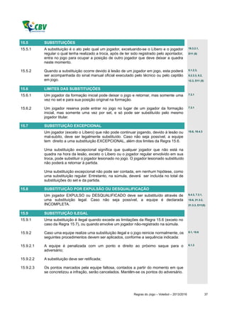 15.5       SUBSTITUIÇÕES
15.5.1     A substituição é o ato pelo qual um jogador, excetuando-se o Líbero e o jogador              19.3.2.1,

           regular o qual tenha realizado a troca, após de ter sido registrado pelo apontador,          D11 (5)
           entra no jogo para ocupar a posição de outro jogador que deve deixar a quadra
           neste momento.

15.5.2     Quando a substituição ocorre devido à lesão de um jogador em jogo, esta poderá               5.1.2.3,

           ser acompanhada do sinal manual oficial executado pelo técnico ou pelo capitão               5.2.3.3, 8.2,
           em jogo.                                                                                     12.3, D11 (5)


15.6       LIMITES DAS SUBSTITUIÇÕES
15.6.1     Um jogador da formação inicial pode deixar o jogo e retornar, mas somente uma                7.3.1

           vez no set e para sua posição original na formação.

15.6.2     Um jogador reserva pode entrar no jogo no lugar de um jogador da formação                    7.3.1

           inicial, mas somente uma vez por set, e só pode ser substituído pelo mesmo
           jogador titular.

15.7       SUBSTITUIÇÃO EXCEPCIONAL
           Um jogador (exceto o Líbero) que não pode continuar jogando, devido à lesão ou               15.6, 19.4.3

           mal-subito, deve ser legalmente substituído. Caso não seja possível, a equipe
           tem direito a uma substituição EXCEPCIONAL, além dos limites da Regra 15.6.

           Uma substituição excepcional significa que qualquer jogador que não está na
           quadra na hora da lesão, exceto o Líbero ou o jogador regular envolvido em sua
           troca, pode substituir o jogador lesionado no jogo. O jogador lesionado substituído
           não poderá a retornar à partida.

           Uma substituição excepcional não pode ser contada, em nenhum hipótese, como
           uma substituição regular. Entretanto, na súmula, deverá ser incluída no total de
           substituições do set e da partida.

15.8       SUBSTITUIÇÃO POR EXPULSÃO OU DESQUALIFICAÇÃO
           Um jogador EXPULSO ou DESQUALIFICADO deve ser substituído através de                         6.4.3, 7.3.1,

           uma substituição legal. Caso não seja possível, a equipe é declarada                         15.6, 21.3.2,
           INCOMPLETA.                                                                                  21.3.3, D11(5)


15.9       SUBSTITUIÇÃO ILEGAL
15.9.1     Uma substituição é ilegal quando excede as limitações da Regra 15.6 (exceto no
           caso da Regra 15.7), ou quando envolve um jogador não-registrado na súmula.

15.9.2     Caso uma equipe realize uma substituição ilegal e o jogo reinicie normalmente, os            8.1, 15.6

           seguintes procedimentos devem ser aplicados, conforme a sequência indicada:

15.9.2.1   A equipe é penalizada com um ponto e direito ao próximo saque para o                         6.1.3

           adversário;

15.9.2.2   A substituição deve ser retificada;

15.9.2.3   Os pontos marcados pela equipe faltosa, contados a partir do momento em que
           se concretizou a infração, serão cancelados. Mantêm-se os pontos do adversário.




                                                                Regras do Jogo – Voleibol – 2013/2016                   37
 