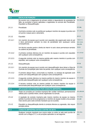 21.3       ESCALA DE PUNIÇÃO                                                                         D9

           De acordo com o julgamento do primeiro árbitro e dependendo da seriedade da               21.2, 25.2.2.6

           falta, as punições a serem aplicadas e registradas na súmula são Penalidade,
           Expulsão ou Desqualificação.

21.3.1     Penalidade                                                                                D11 (6b)


           A primeira conduta rude na partida por qualquer membro da equipe é punida com             4.1.1, 21.2.1

           um ponto e saque para o adversário.

21.3.2     Expulsão                                                                                  D11 (7)


21.3.2.1   Um membro da equipe que é punido com expulsão não jogará pelo resto do set                1.4.6, 4.1.1,

           e deve permanecer sentado na área de penalidade sem quaisquer outras                      5.2.1, 5.3.2,
           conseqüências.                                                                            D1a, D1b


           Um técnico expulso perde o direito de intervir no set e deve permanecer sentado           5.2.3.3

           na cadeira de penalidade.

21.3.2.2   A primeira conduta ofensiva de um membro da equipe é punida com expulsão                  4.1.1, 21.2.2

           sem qualquer outra conseqüência.

21.3.2.3   A segunda conduta rude na mesma partida pelo mesmo membro é punida com                    4.1.1, 21.2.1

           expulsão, sem qualquer outra conseqüência.

21.3.3     Desqualificação                                                                           D11 (8)


21.3.3.1   Um membro da equipe que é punido com desqualificação deve deixar a Área de                4.1.1, D1a

           Controle da Competição pelo resto da partida, sem qualquer outra conseqüência.

21.3.3.2   O primeiro ataque físico, consumado ou implícito, ou ameaça de agressão será              21.2.3

           punido com desqualificação sem qualquer outra conseqüência.

21.3.3.3   A segunda conduta ofensiva na mesma partida do mesmo membro da equipe é                   4.1.1, 21.2.2

           punida pela desqualificação sem qualquer outra conseqüência.

21.3.3.4   A terceira conduta rude na mesma partida do mesmo membro da equipe é                      4.1.1, 21.2.1

           sancionada pela desqualificação sem qualquer outra conseqüência.

21.4       APLICAÇÃO DAS PUNIÇÕES POR CONDUTA IMPRÓPRIA
21.4.1     Todas as punições por conduta imprópria têm caráter individual, permanecendo              21.3, 25.2.2.6

           válidas para a partida inteira, sendo registradas na súmula.

21.4.2     A repetição de conduta imprópria pelo mesmo membro da equipe na mesma                     4.1.1, 21.2,

           partida é punida de forma progressiva (o membro da equipe recebe uma punição              21.3, D9
           mais severa para cada conduta imprópria que se sucede).

21.4.3     Expulsão ou desqualificação devido à conduta ofensiva ou agressão, não requer             21.2, 21.3

           punição prévia.

21.5       CONDUTA IMPRÓPRIA ANTES E ENTRE OS SETS
           Qualquer conduta imprópria que ocorra antes ou entre os sets será punida de               18.1, 21.2,

           acordo com a Regra 21.3, e as punições aplicadas no set seguinte.                         21.3




                                                             Regras do Jogo – Voleibol – 2013/2016                   45
 