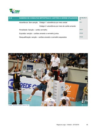 21.6                SUMÁRIO DE CONDUTAS IMPRÓPRIAS E CARTÕES A SEREM UTILIZADOS                              D11 (6a, 6b, 7,
                                                                                                             8)


                    Advertência: Sem sanção   Estágio 1: advertência por meio verbal                         21.1


                                              Estágio 2: advertência por meio de cartão amarelo

                    Penalidade: Sanção – cartão vermelho                                                     21.3.1


                    Expulsão: sanção – cartões amarelo e vermelho juntos                                     21.3.2


                    Desqualificação: sanção – cartões amarelo e vermelho separados                           21.3.3




Crédito: Alexandre Arruda e acervo CBV.




                                                                     Regras do Jogo – Voleibol – 2013/2016                46
 